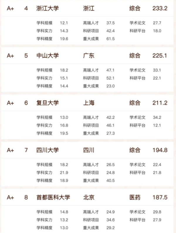 長沙市投資基金,長沙市項目投資,長沙市房地產(chǎn)投資,長沙市奮斗投資管理有限公司