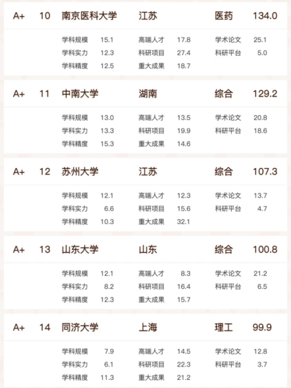 長沙市投資基金,長沙市項目投資,長沙市房地產(chǎn)投資,長沙市奮斗投資管理有限公司