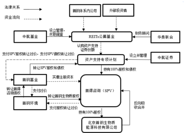 長(zhǎng)沙市投資基金,長(zhǎng)沙市項(xiàng)目投資,長(zhǎng)沙市房地產(chǎn)投資,長(zhǎng)沙市奮斗投資管理有限公司