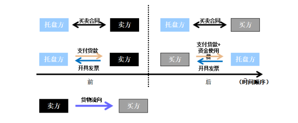 長沙市投資基金,長沙市項目投資,長沙市房地產(chǎn)投資,長沙市奮斗投資管理有限公司