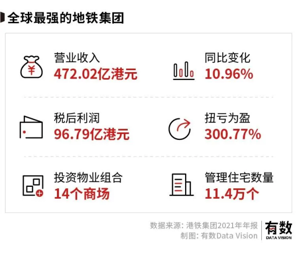 長沙市投資基金,長沙市項目投資,長沙市房地產投資,長沙市奮斗投資管理有限公司