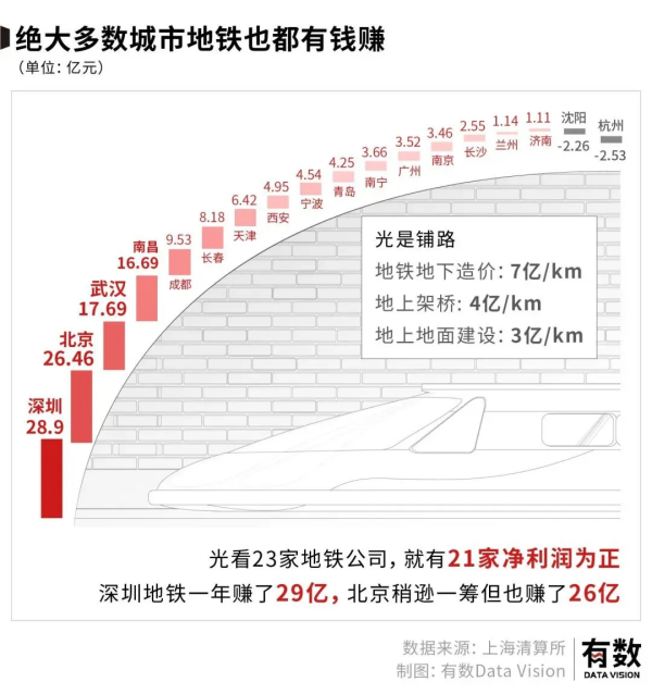 長沙市投資基金,長沙市項目投資,長沙市房地產投資,長沙市奮斗投資管理有限公司