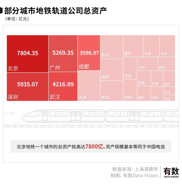 長沙市投資基金,長沙市項目投資,長沙市房地產投資,長沙市奮斗投資管理有限公司