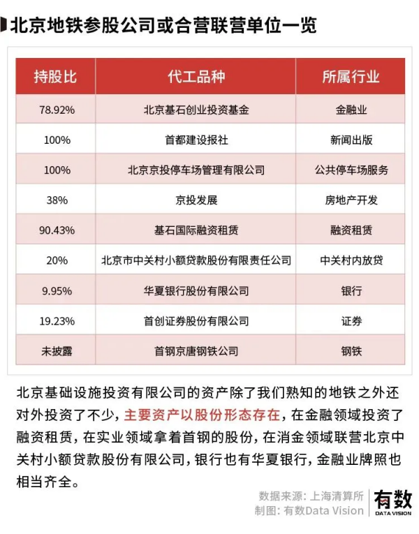 長沙市投資基金,長沙市項目投資,長沙市房地產投資,長沙市奮斗投資管理有限公司