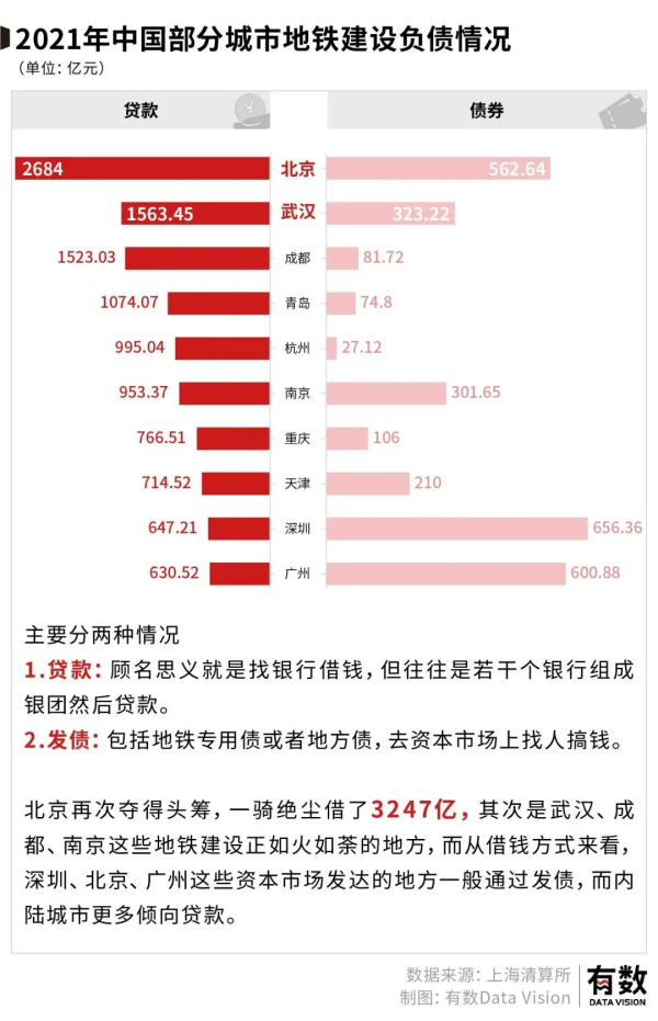 長沙市投資基金,長沙市項目投資,長沙市房地產投資,長沙市奮斗投資管理有限公司