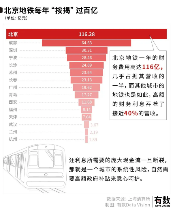 長沙市投資基金,長沙市項目投資,長沙市房地產投資,長沙市奮斗投資管理有限公司