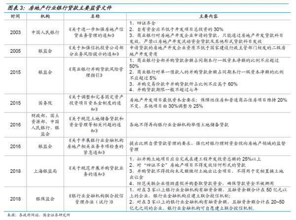 長沙市投資基金,長沙市項目投資,長沙市房地產(chǎn)投資,長沙市奮斗投資管理有限公司