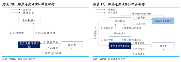 長沙市投資基金,長沙市項目投資,長沙市房地產(chǎn)投資,長沙市奮斗投資管理有限公司