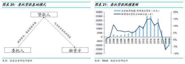 長沙市投資基金,長沙市項目投資,長沙市房地產(chǎn)投資,長沙市奮斗投資管理有限公司