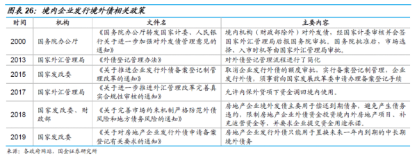 長沙市投資基金,長沙市項目投資,長沙市房地產(chǎn)投資,長沙市奮斗投資管理有限公司